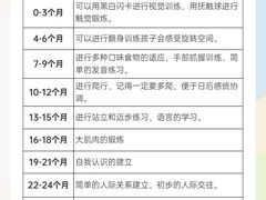 -昂立青少儿成长中心(长宁仙霞校区)