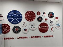 -CGWANG王氏教育(重庆校区)