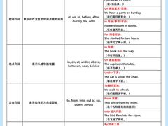 -昂立少儿成长中心(普陀星方汇校区)