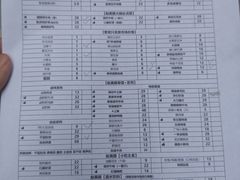 -赵美丽重庆火锅(西安直营总店)