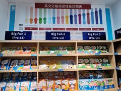 -关键词英语·青少儿·语言培训(福田区委校区)