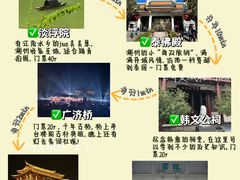 -潮州古城