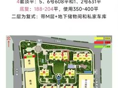 -融创·外滩壹号院