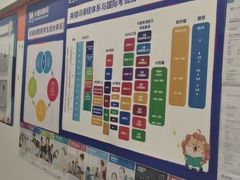 -关键词英语·青少儿·语言培训(福田区委校区)