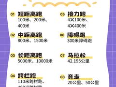 -新东方学习规划(交大常春藤校区)