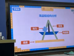-新东方素质成长中心(金源校区)