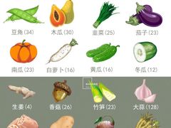 -三猫黑鱼花(南大店)