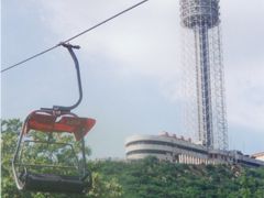 -富斯特索道