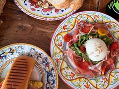 -Alimentari早午餐(安福路店)