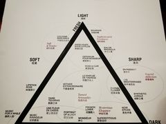 -设计共和 Design Republic(江宁路店)