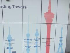 -澳门旅游塔360°旋转餐厅(南湾湖广场店)