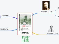 -约读书房(市南校区)