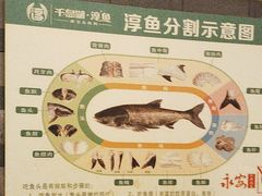 -永安水煮活鱼·仪征土菜院子