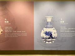 -四川宋瓷博物馆