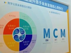 -童程童美信奥赛科技特长·乐高编程科创机器人(万达银盆岭校区)