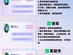 -诺贝尔一诺口腔医院(雁塔院区)