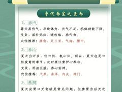 -名医堂永康中医·推拿正骨·针灸·艾灸