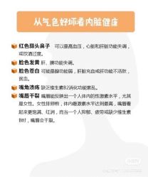 点击看大图 -香薇妮丝女子减肥院