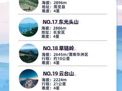 -秦岭风景区