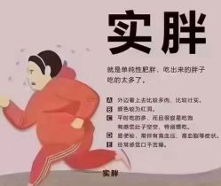 -Fundi张玉珊修身堂·indiba·BTL科技瘦身