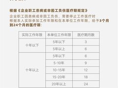 -周素文律师团队·法律咨询(曹杨店)