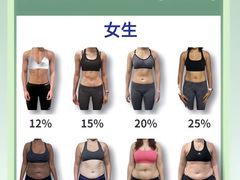 -锐动健身(博地中心店)