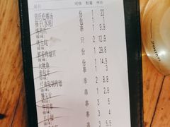 -管氏翅吧(国展店)