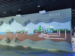 -哈尔滨规划展览馆