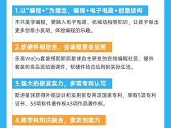 -斯坦星球AI编程·机器人科创·科学实验·信奥·思维·STEM·乐高·竞赛考级(长宁虹桥大融城荟聚中心)