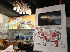 -柳叶刀烧烤(北大清华店)
