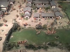 -西安大唐西市博物馆