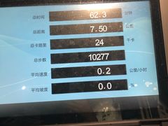 -健狗狗24小时智能自助健身房(龙湖重庆时代天街D馆店)