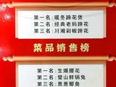 -叁煨蹄花·下饭盐帮菜(人民广场店)