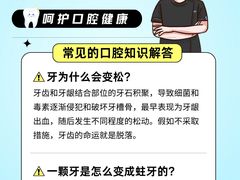 -深圳佑诺口腔门诊部