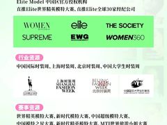-北京新时代模特学校