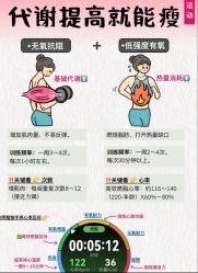 -Fundi张玉珊修身堂·indiba·BTL科技瘦身