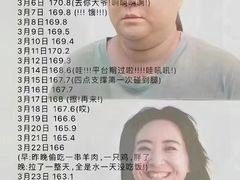 -锐动健身(博地中心店)