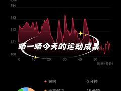 -北京嘉里健身·Kerry Sports(北京嘉里大酒店)