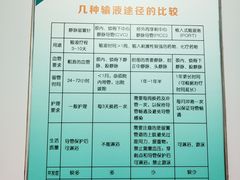 -中国人民解放军第九医学中心(306医院)