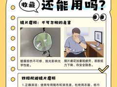 -美式眼镜·授权蔡司.依视路.尼康.豪雅.明月(人民广场店)