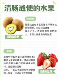 -Fundi张玉珊修身堂·indiba·BTL科技瘦身