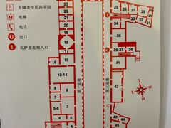-乌菲兹美术馆