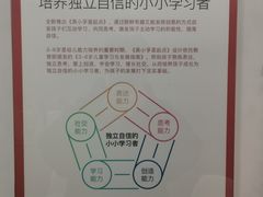 -英孚教育青少儿(银盆岭万达广场店)