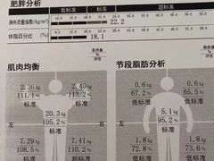 -优享健身(三元桥店)