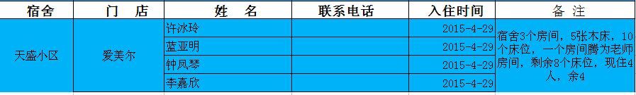 点击看大图 -伊芙世家美颜美养SPA
