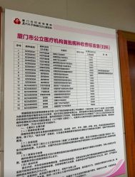 -厦门市妇幼保健院(总院区)