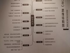 -银雀山汉墓竹简博物馆