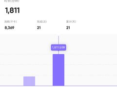 -FIGHTMAN格斗俱乐部(长宁临空店)