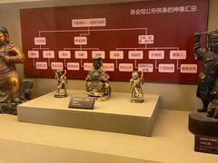 -上海三山会馆