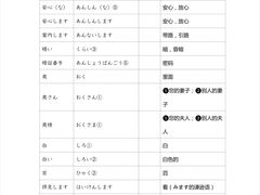 -帝京日语(春熙路旗舰校区)